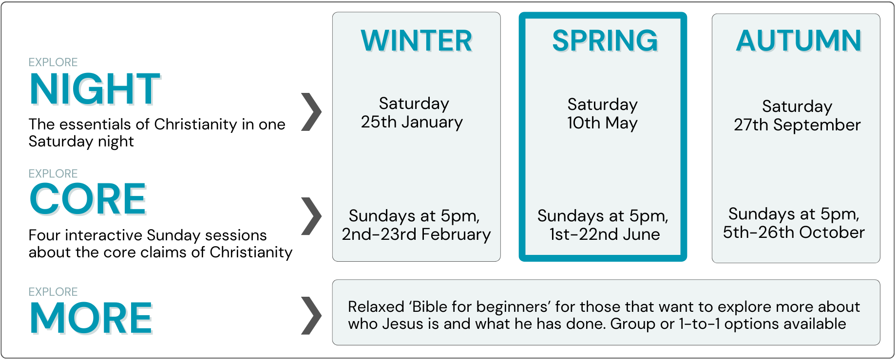 Explore 2025 Dates (spring hig